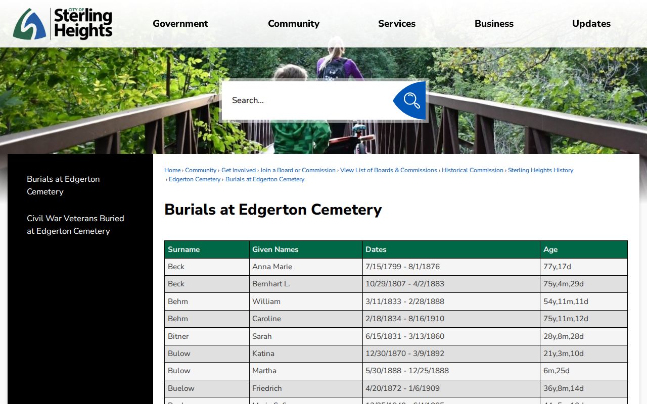 Sterling Heights previous residents Edgerton Cemetery burial table